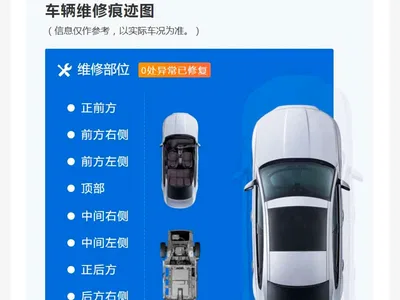 2025 Mercedes-Benz C-Class New Energy Facelift C 350 eL, фото 2, лот 11182870