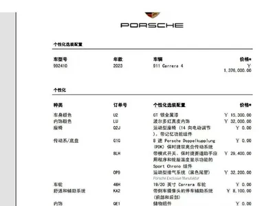 2023 Porsche 911 Carrera 4 3.0T, фото 4, лот 11192419