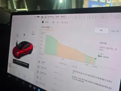 2021 Tesla Model 3 Long Range AWD, фото 2, лот 10120466