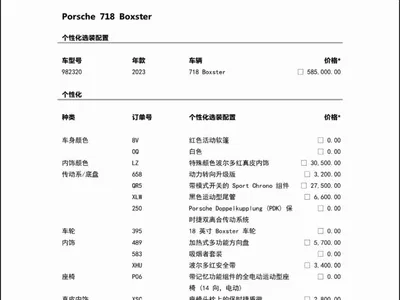 2022 Porsche 718 Boxster 2.0T, фото 2, лот 10394609