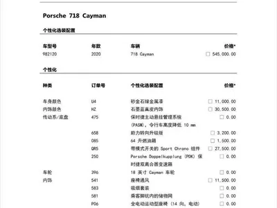 2018 Porsche 718 Cayman 2.0T, фото 2, лот 10408808