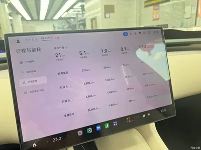 2025 Xiaomi Auto Xiaomi YU7 Ultra Long Range High Performance AWD Max Edition, фото 3, лот 10699507