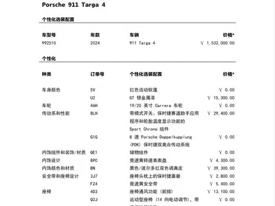 2023 Porsche 911 Targa 4 3.0T, фото 2, лот 10391302
