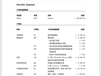 2024 Porsche Cayenne 3.0T, фото 2, лот 11097059