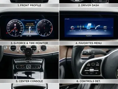 2020 Mercedes-Benz E-Class E300 4MATIC Exclusive, фото 1, лот 10075111