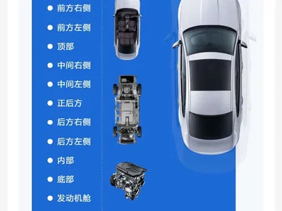 2025 BMW 5 Series 530Li Leading M Sport Package, фото 2, лот 10684579