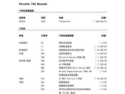 2022 Porsche 718, фото 2, лот 10423895