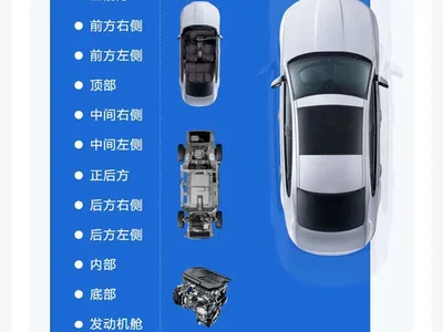 2023 Mercedes-Benz E-Class E 300 L Fashion, фото 2, лот 10889426