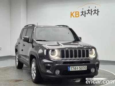 2021 Jeep Renegade 2.4 Limited, фото 4, лот 10123246