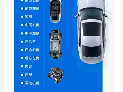 2018 Porsche Macan, фото 2, лот 10417866
